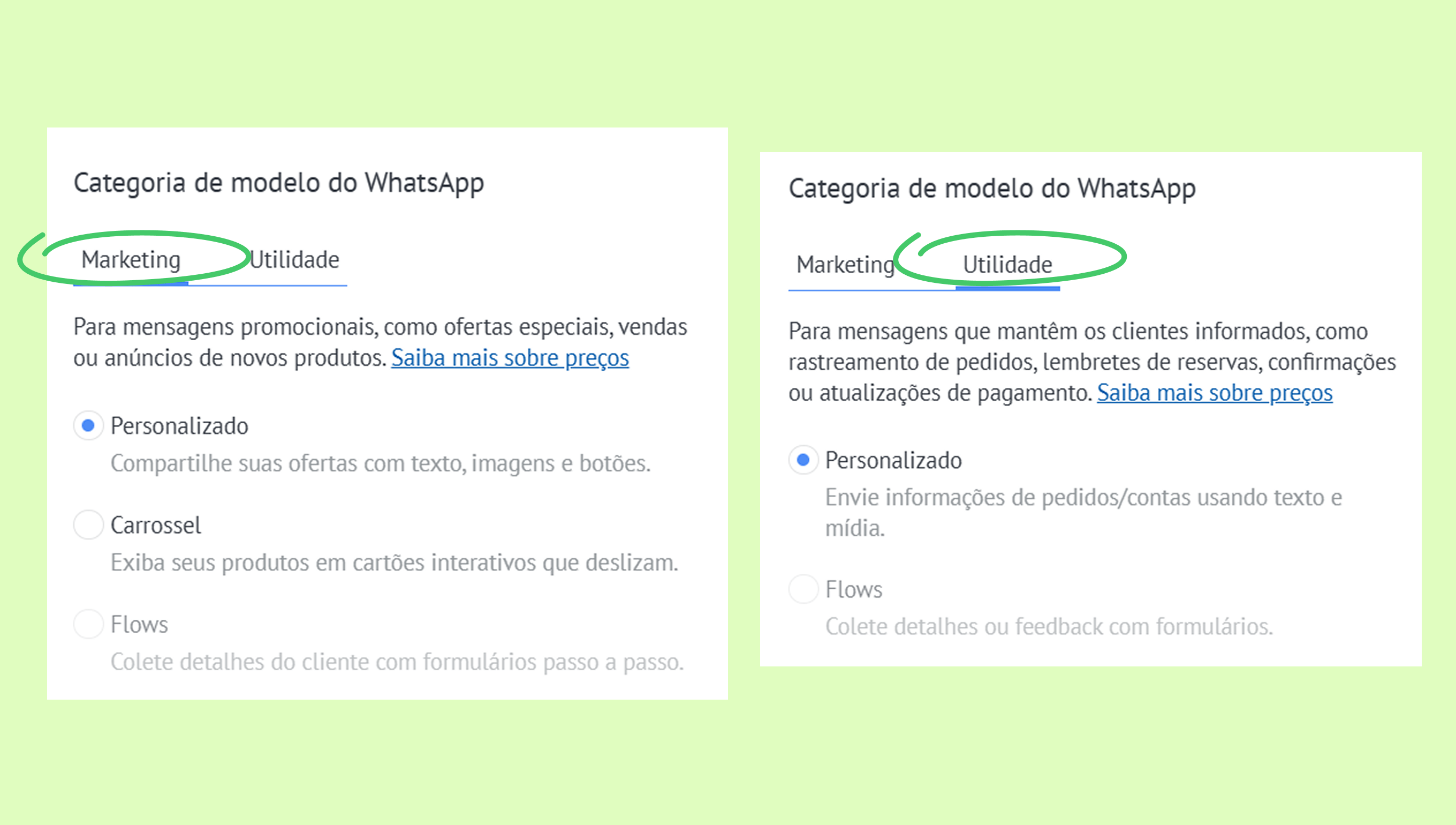 Comparison of WhatsApp model categories: Marketing and Utility with descriptions.