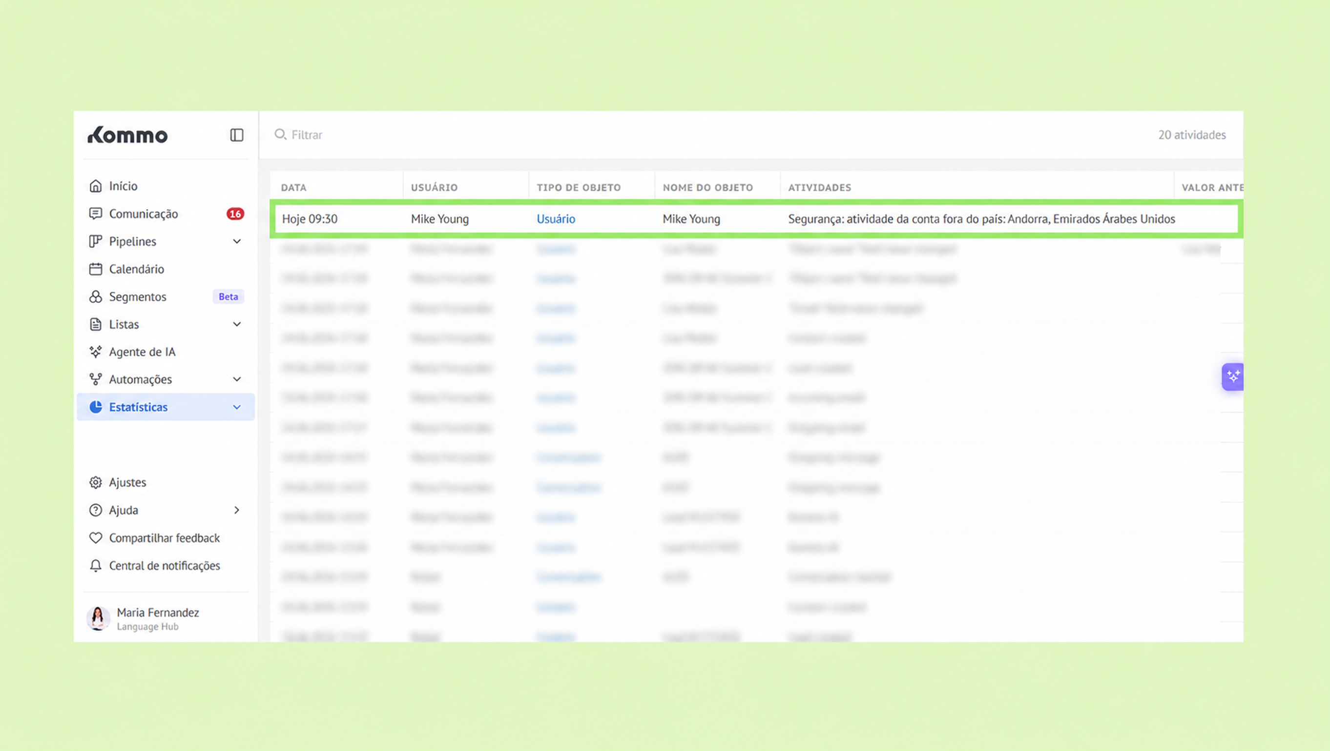 User activity statistics showing Mike Young's recent actions and account details.