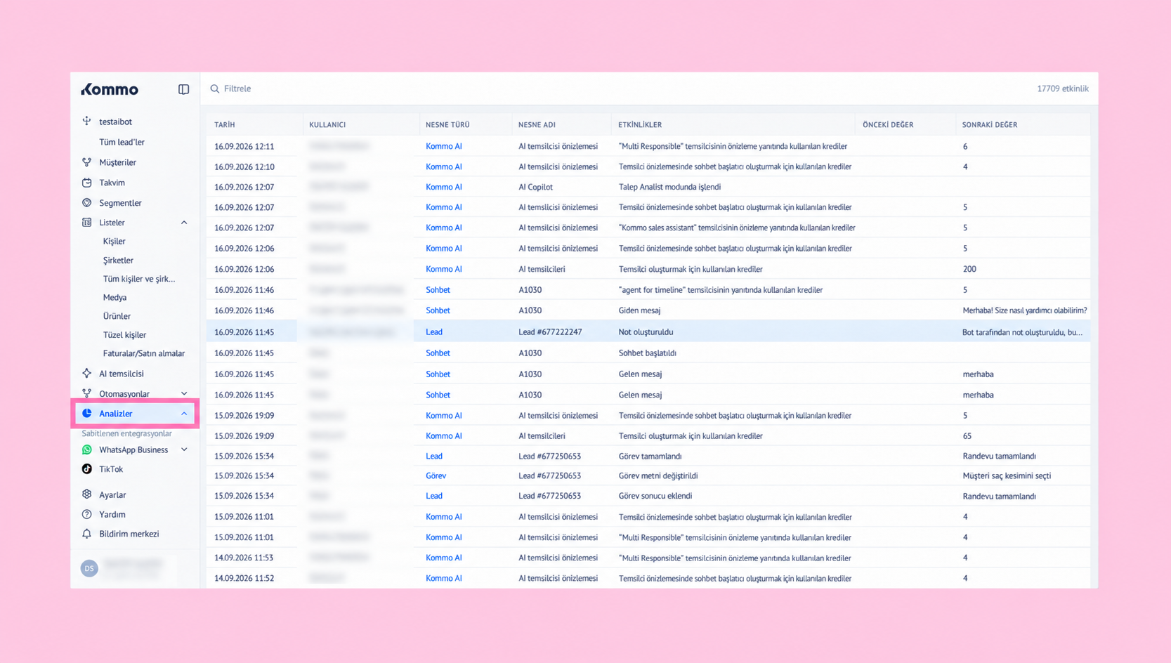 Kommo interface displaying user activities and analytics with highlighted sections for analysis.