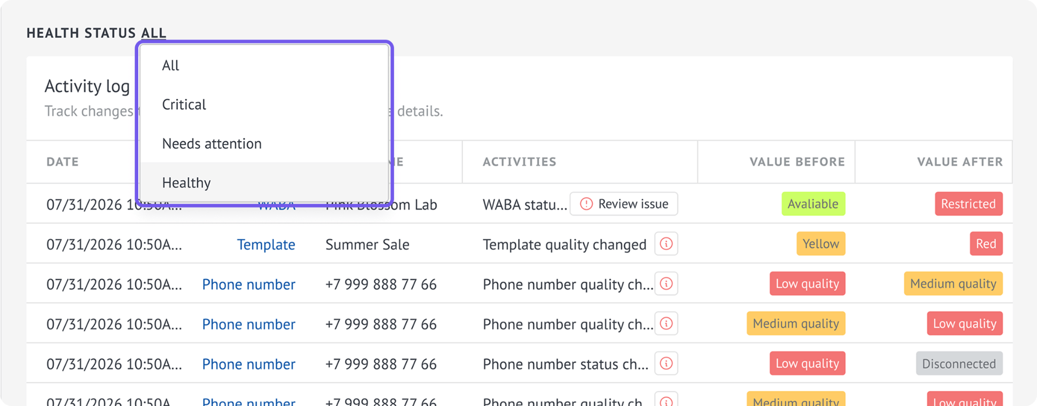 Health Status filter options in the Activity log.