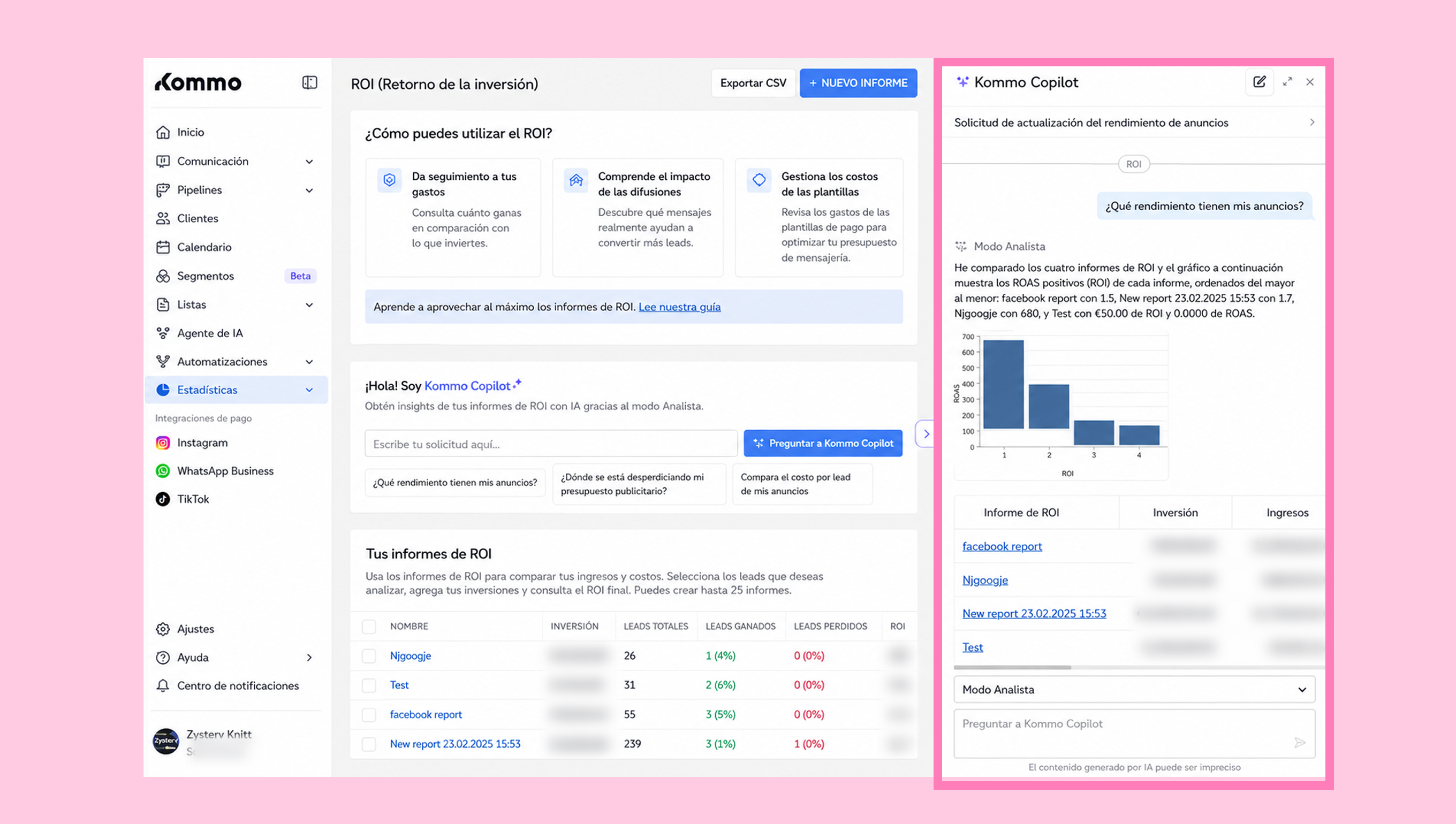 Overview of ROI statistics and insights from Kommo Copilot for ad performance analysis.