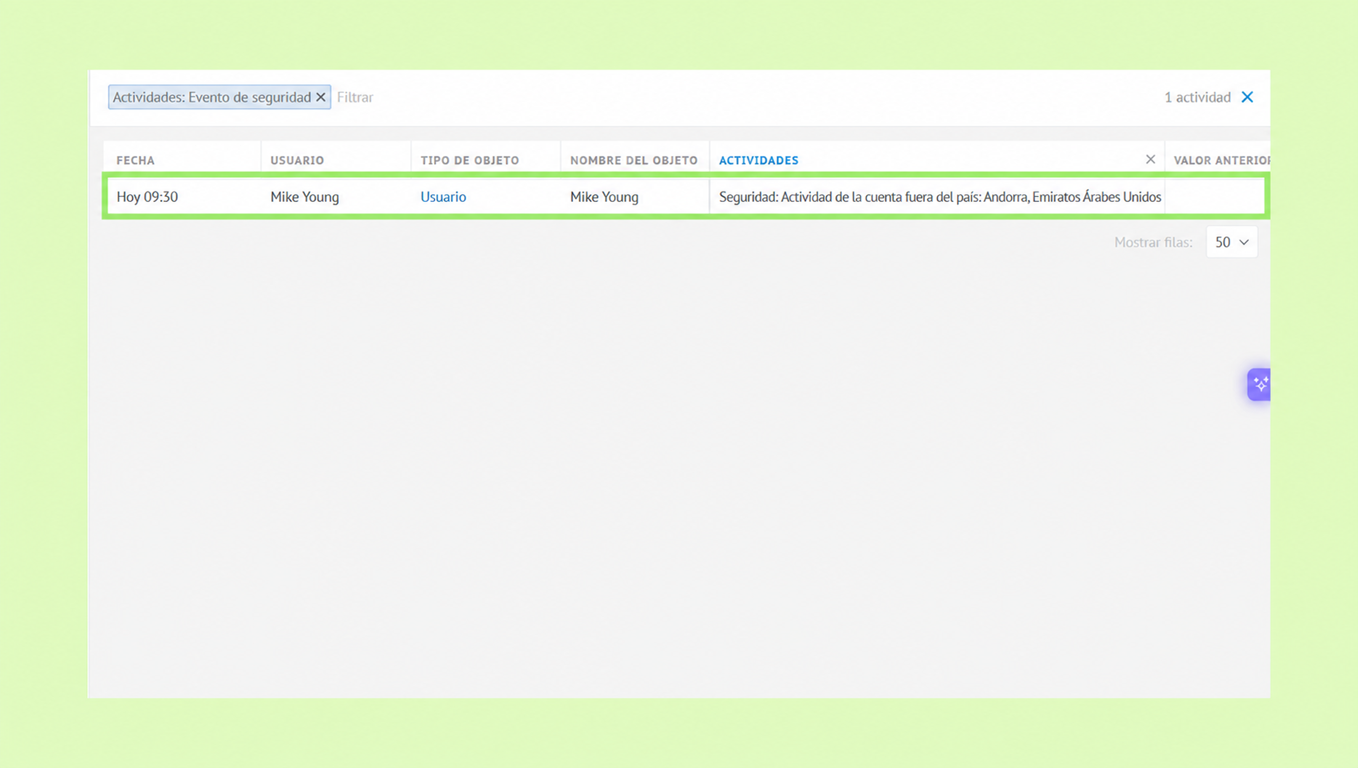 User activity log showing security event details for Mike Young's account.