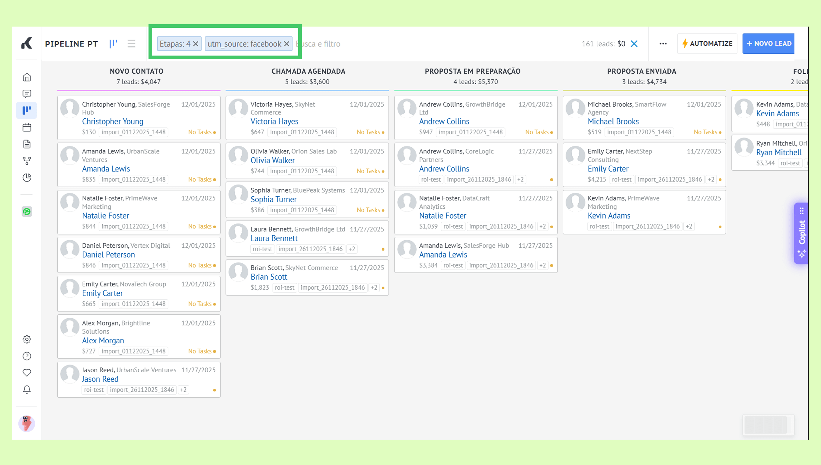 Sales pipeline overview showing leads, tasks, and proposals for various contacts.