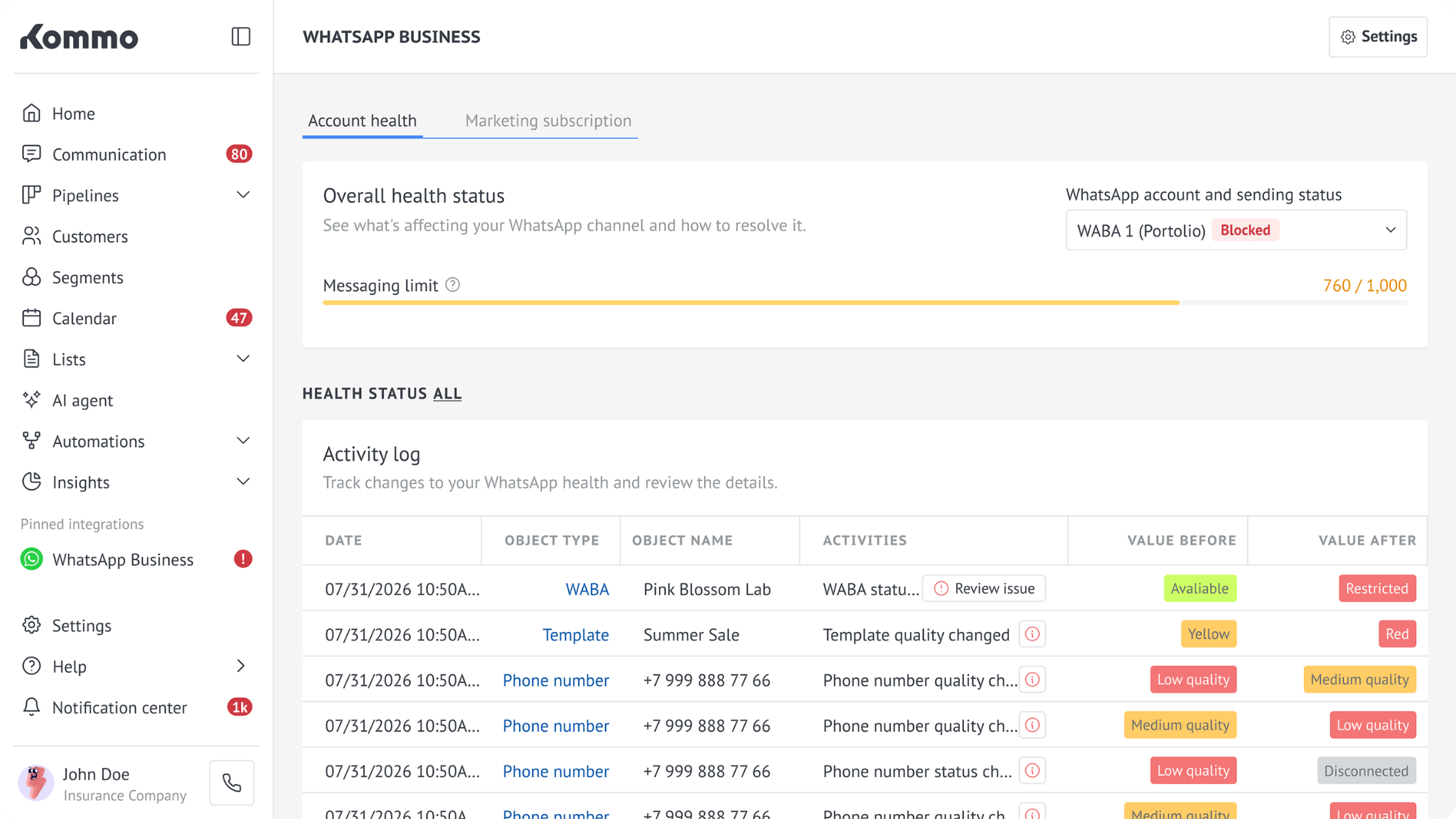 WhatsApp Health page showing the WhatsApp account and sending status, Messaging limit and Activity log sections. 
